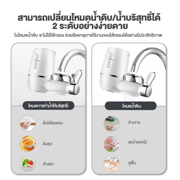 เครื่องกรองน้ำ 7 ชั้น Zoosen Water purifier - Image 3